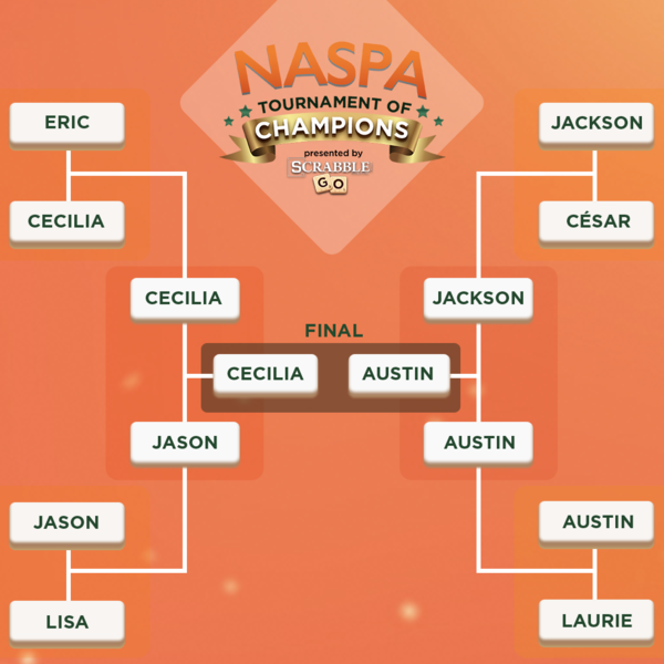 File:NASPA TOC Final.png