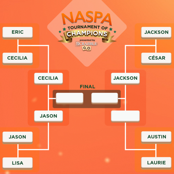 File:Day 3 Bracket.png